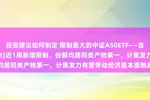 投资建议如何制定 限制最大的中证A50ETF——吉利中证A50ETF(159593)近1周新增限制、份额均居同类产物第一，计策发力有望带动经济基本面触底反弹