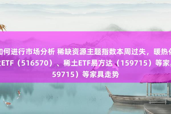 如何进行市场分析 稀缺资源主题指数本周过失，暖热化工行业ETF（516570）、稀土ETF易方达（159715）等家具走势