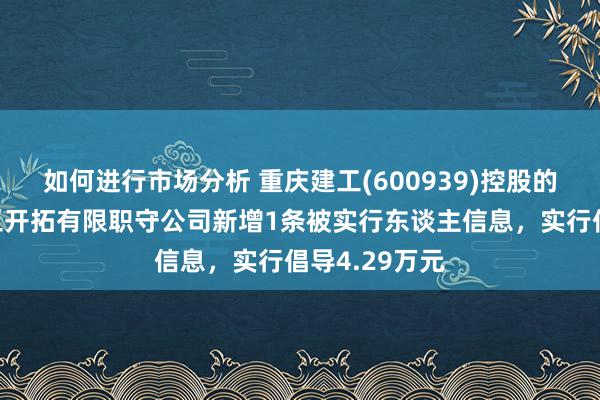 如何进行市场分析 重庆建工(600939)控股的重庆建工第三开拓有限职守公司新增1条被实行东谈主信息，实行倡导4.29万元