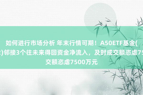 如何进行市场分析 年末行情可期！A50ETF基金(159592)邻接3个往未来得回资金净流入，及时成交额恣虐7500万元