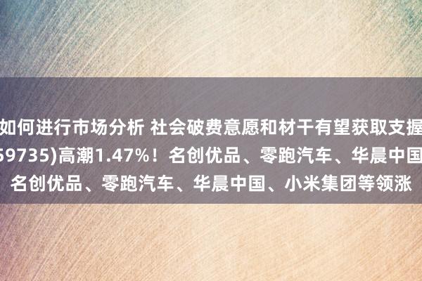 如何进行市场分析 社会破费意愿和材干有望获取支握！港股破费ETF(159735)高潮1.47%！名创优品、零跑汽车、华晨中国、小米集团等领涨