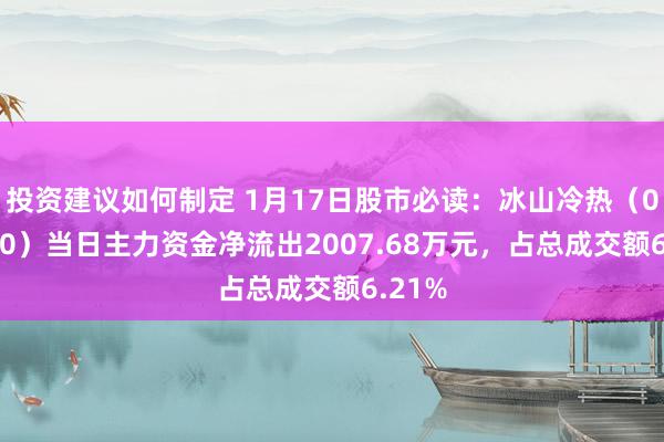 投资建议如何制定 1月17日股市必读：冰山冷热（000530）当日主力资金净流出2007.68万元，占总成交额6.21%