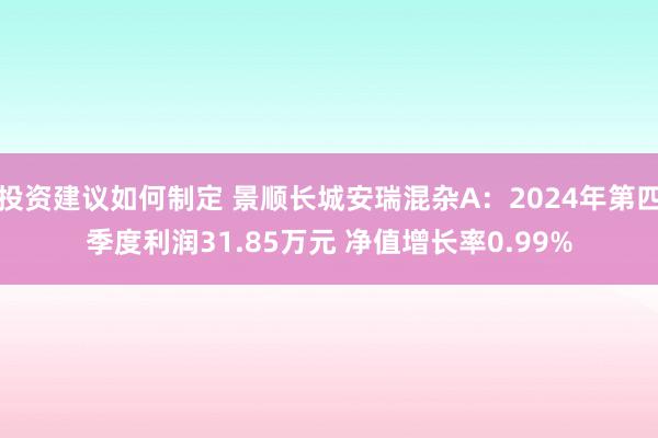 投资建议如何制定 景顺长城安瑞混杂A：2024年第四季度利润31.85万元 净值增长率0.99%