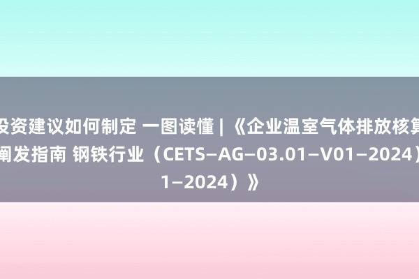 投资建议如何制定 一图读懂 | 《企业温室气体排放核算与阐发指南 钢铁行业（CETS—AG—03.01—V01—2024）》